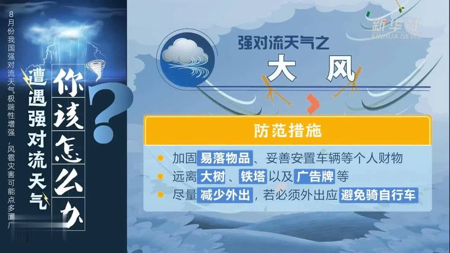 住高层遇强对流天气如何预防「强对流天气该怎么办呢」 保健按摩