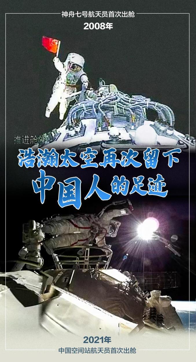 中国人的第一次太空漫步是哪一年「中国太空漫步16周年图片」 季节养生